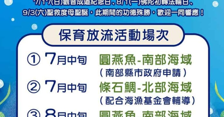 觀音山2022夏季保育放流活動場次，放流物種圓燕魚、條石鯛、水晶鳳凰螺，龍德上師放生