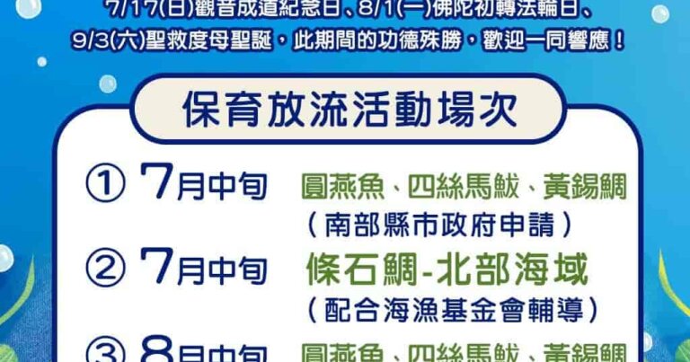 觀音山2022夏季保育放流活動場次，放流物種圓燕魚、條石鯛、水晶鳳凰螺，龍德上師放生，龍德上師保育放流