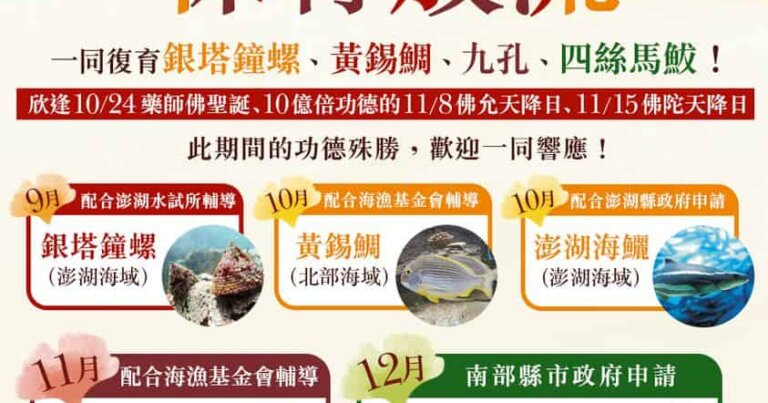 觀音山保育放流透過專業機構建議、指導，規劃預計施放的物種及的放流活動數場，觀音山放生，龍德上師，龍德上師保育放流