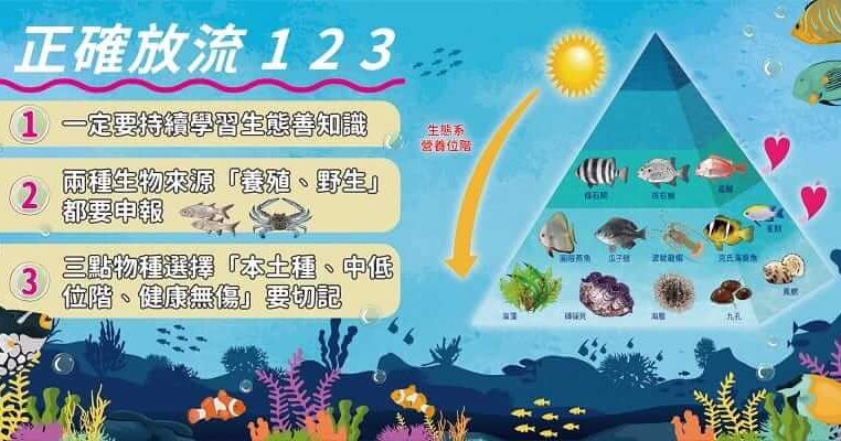 正確放流123，放生觀念，放流須知，放生注意事項，正確魚苗放流，正確放流，合法放生，合法保育放流，觀音山保育放流，每月放生活動，哪裡有放生，放流，放生，放生活動，最新放生活動，龍德上師，龍德上師保育放流，龍德上師護生慈善，保育放流，護生，魚苗放流，戒殺護生，正確放生，對的方式，護生善行，龍德嚴淨仁波切